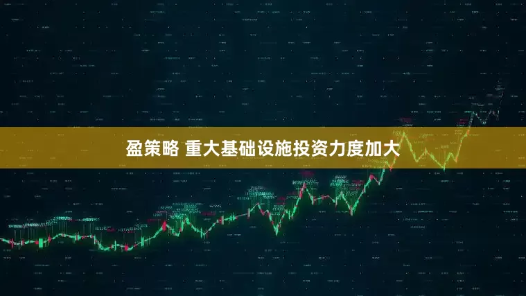 盈策略 重大基础设施投资力度加大